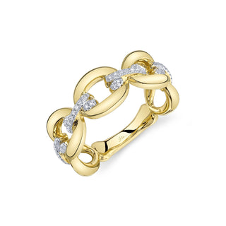 "X" linked ring
