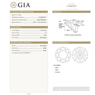 DIAMOND: 1.22CT ROUND G/VS2