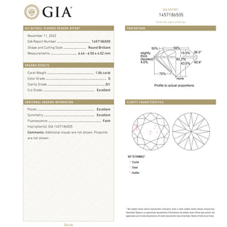 LOOSE DIAMOND: 1.06CT ROUND BR