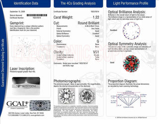 LOOSE DIAMOND: 1.22CT ROUND BR